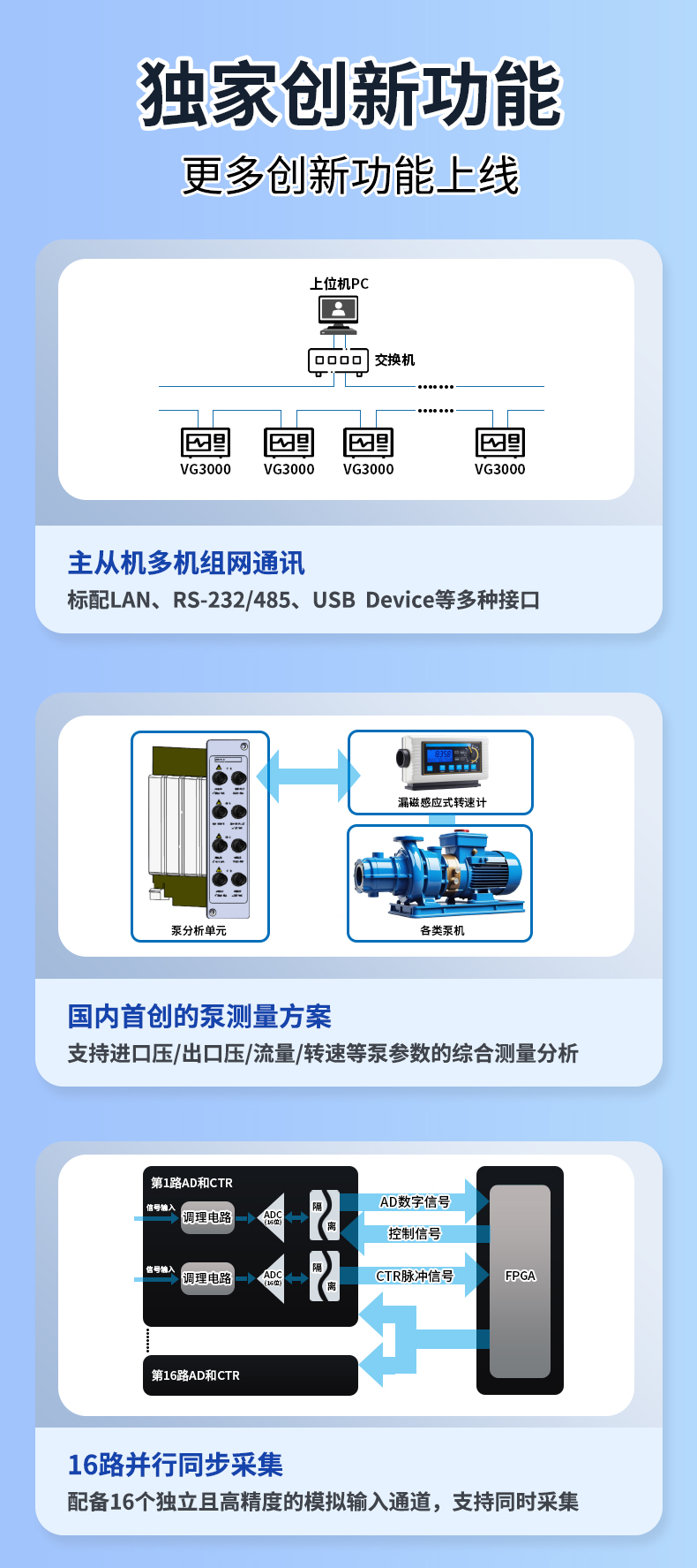 威格新品-VG5300系列電機特性測控儀 廠(chǎng)家直銷(xiāo) 質(zhì)量保障插圖7