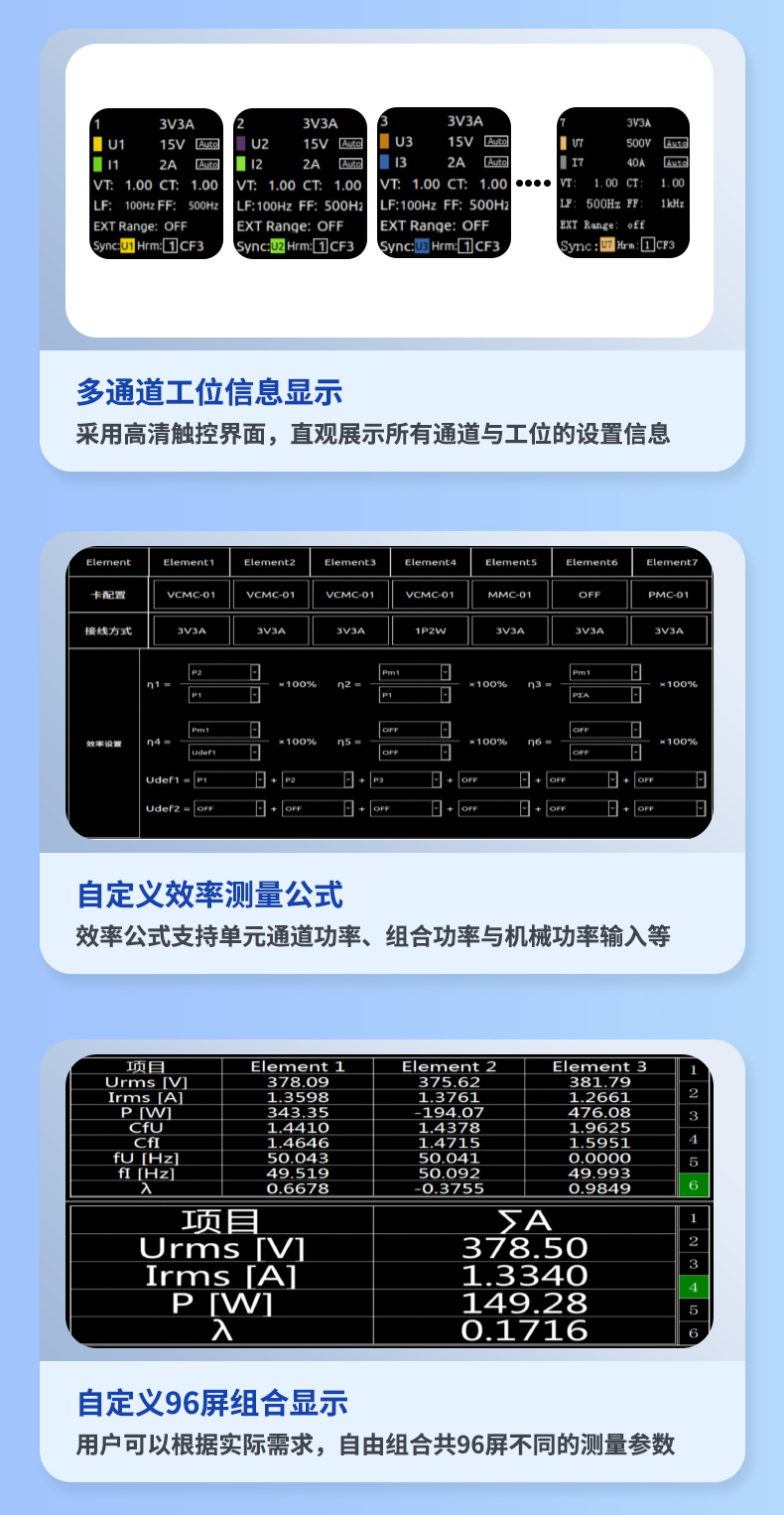 威格新品-VG5300系列電機特性測控儀 廠(chǎng)家直銷(xiāo) 質(zhì)量保障插圖8