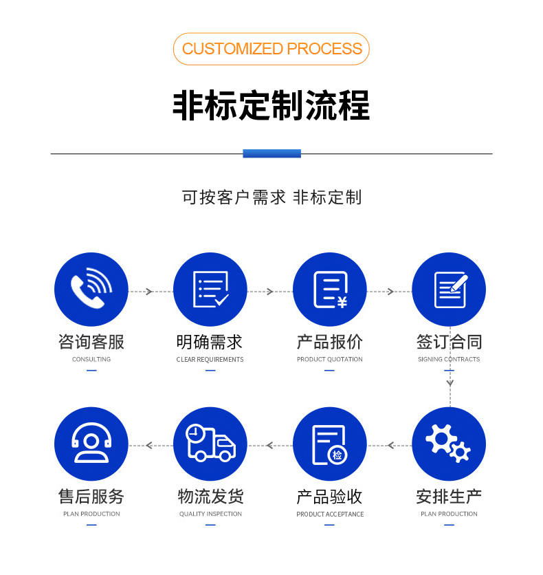 威格新品-VG5300系列電機特性測控儀 廠(chǎng)家直銷(xiāo) 質(zhì)量保障插圖14