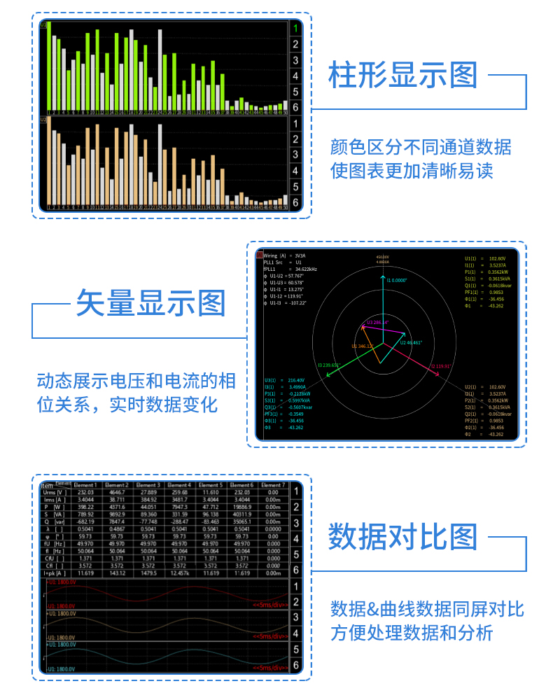 威格新品-VG5300系列電機特性測控儀 廠(chǎng)家直銷(xiāo) 質(zhì)量保障插圖23