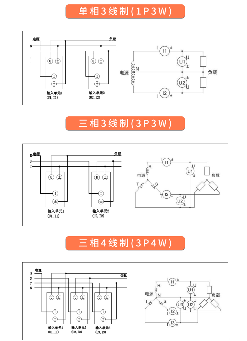 威格新品-VG5300系列電機特性測控儀 廠(chǎng)家直銷(xiāo) 質(zhì)量保障插圖26