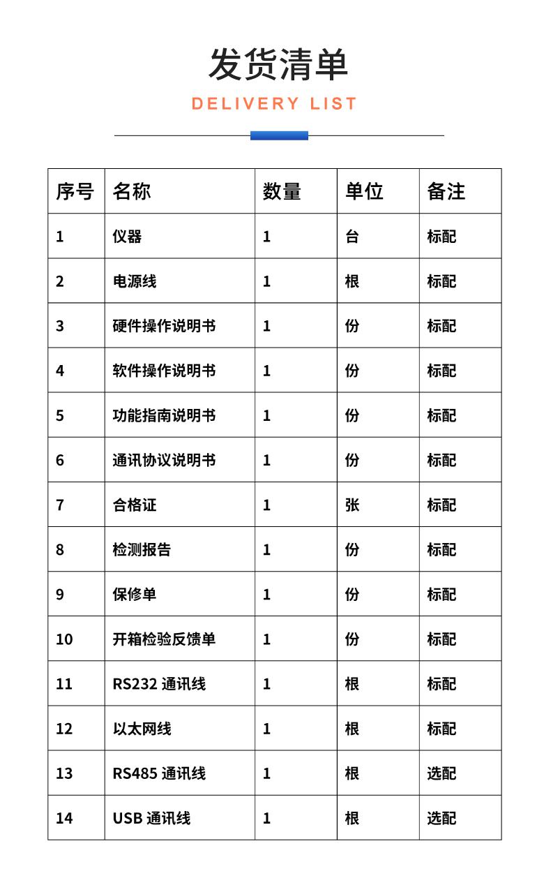 威格新品-VG5300系列電機特性測控儀 廠(chǎng)家直銷(xiāo) 質(zhì)量保障插圖31