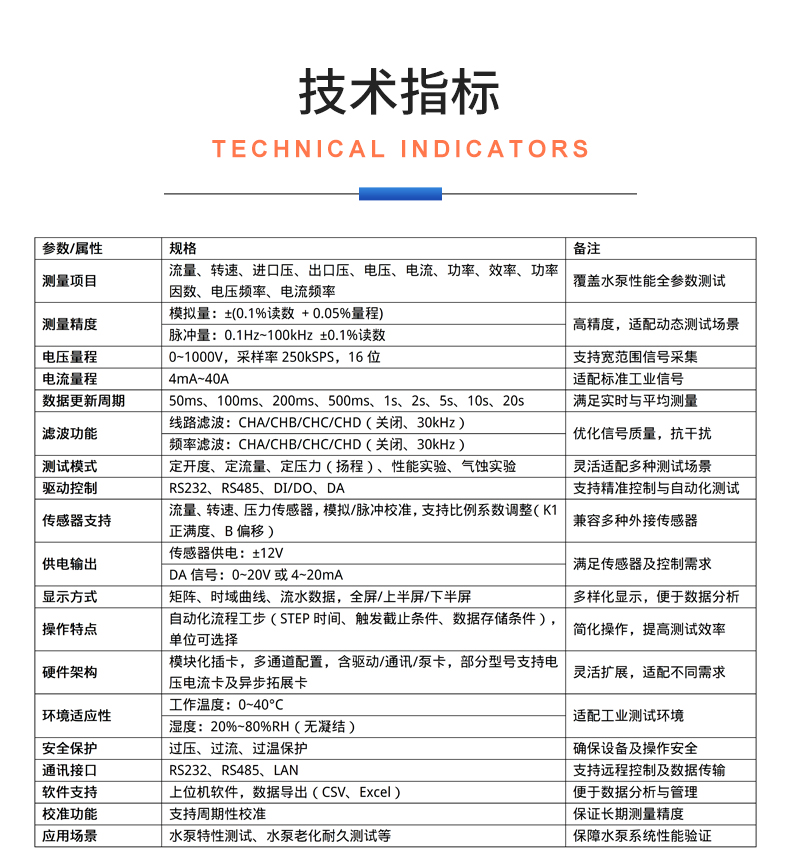 威格新品-VG5500系列水泵特性測控儀 廠(chǎng)家直銷(xiāo) 質(zhì)量保障插圖25