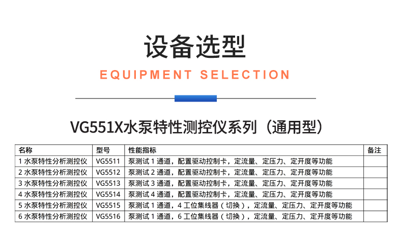 威格新品-VG5500系列水泵特性測控儀 廠(chǎng)家直銷(xiāo) 質(zhì)量保障插圖30