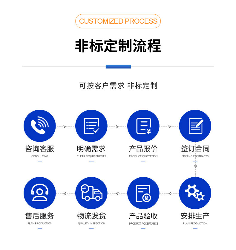 威格管道泵出廠(chǎng)測試系統 綜合性能試驗設備 水泵測試臺架插圖10